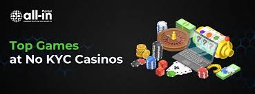 No Verification Casinos The Future of Online Gambling