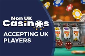 The Rise of Non-UK Licensed Casinos A New Era of Online Gaming