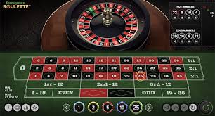 Online Casino Roulette mit Echtgeld Alles, was Sie wissen müssen
